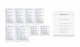  Christina/Illustrious Professional Kit 8 products (sachets kit) - Профессиональный набор  на 1 процедуру